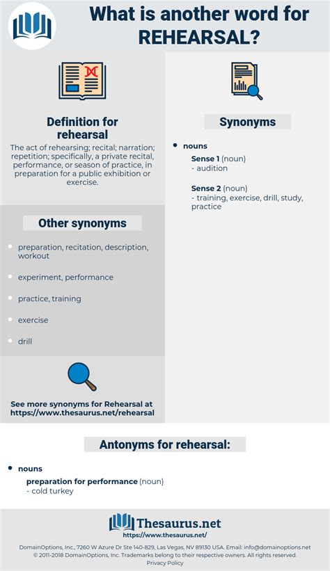 antonym for rehearsal|rehearsal abbreviation.